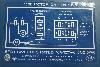 Automatic Timing & Controls CO label view